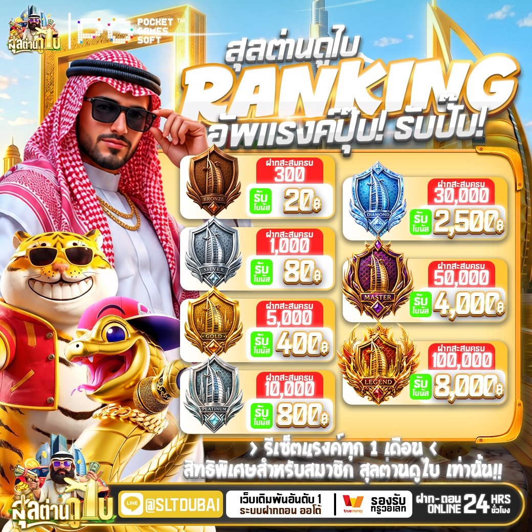 slotsulatandubai 2026