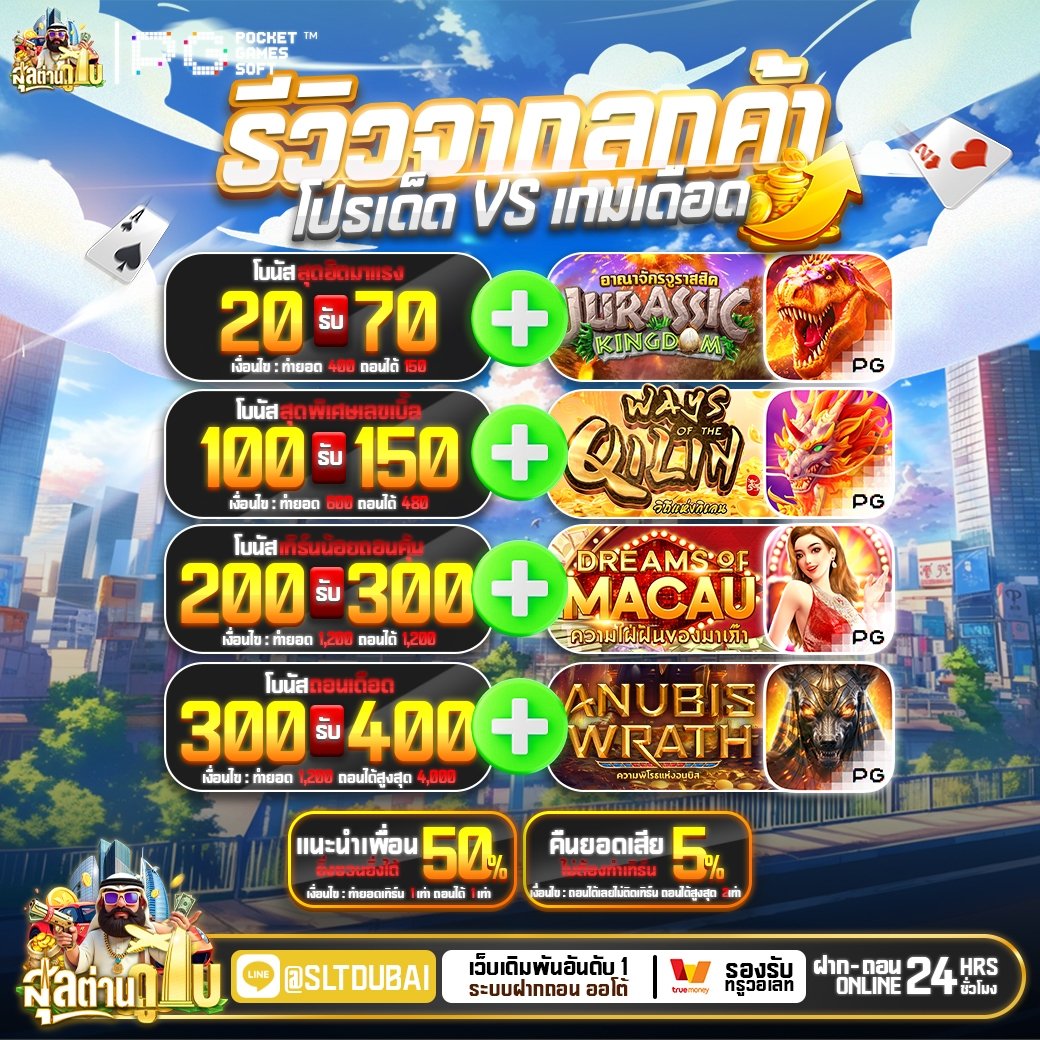 slot sulatandubai สล็อตเว็บใหม่